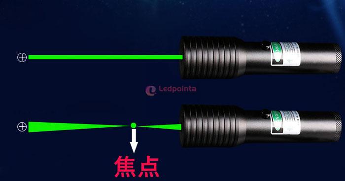 10000mw小型レーザーポインター