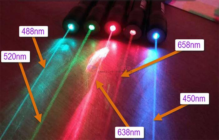 緑青レーザーポインター amazonの違い