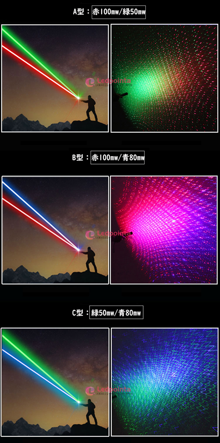 緑色光50mw+青色光80mwレーザーポインター